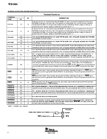 浏览型号TPS2340APFPG4的Datasheet PDF文件第8页