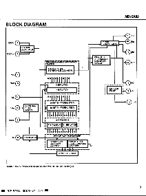 浏览型号MB15A02FPV1的Datasheet PDF文件第3页