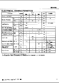 浏览型号MB15A02FPV1的Datasheet PDF文件第9页