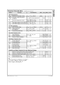 浏览型号FQA19N60的Datasheet PDF文件第2页