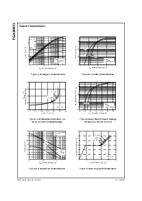 浏览型号FQA90N15的Datasheet PDF文件第3页