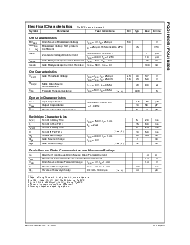 浏览型号FQD1N50B的Datasheet PDF文件第2页