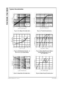 浏览型号FQD1N50B的Datasheet PDF文件第3页