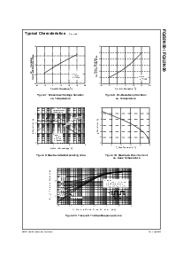 浏览型号FQD2N50的Datasheet PDF文件第4页