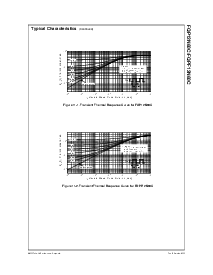 浏览型号FQP12N60C的Datasheet PDF文件第5页