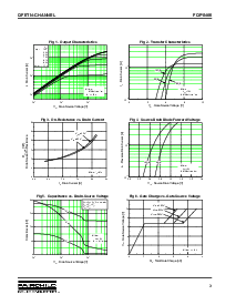 浏览型号FQP1N60的Datasheet PDF文件第3页