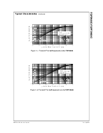 浏览型号FQP3N80C的Datasheet PDF文件第5页