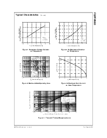 浏览型号FQPF4N80的Datasheet PDF文件第4页