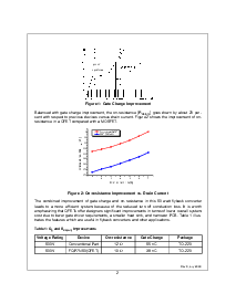 浏览型号FQP7N60的Datasheet PDF文件第2页