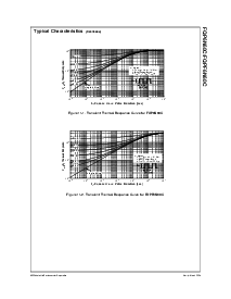 浏览型号FQPF6N60C的Datasheet PDF文件第5页