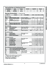 浏览型号FQPF3N50C的Datasheet PDF文件第2页