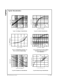 浏览型号FQPF630的Datasheet PDF文件第3页