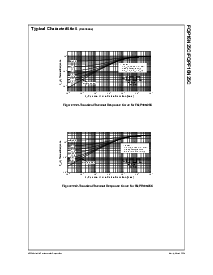 浏览型号FQP16N25C的Datasheet PDF文件第5页