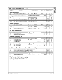 ͺ[name]Datasheet PDFļ2ҳ
