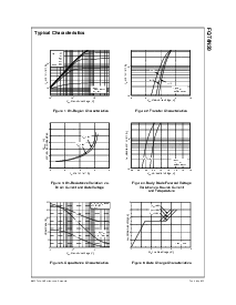 ͺ[name]Datasheet PDFļ3ҳ