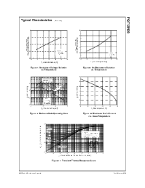 浏览型号FQT13N06的Datasheet PDF文件第4页