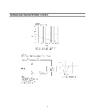 浏览型号FR107G的Datasheet PDF文件第3页