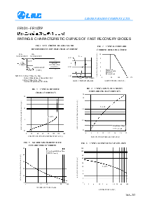 浏览型号FR107的Datasheet PDF文件第2页