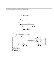 浏览型号FR301的Datasheet PDF文件第3页