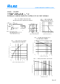浏览型号FR307的Datasheet PDF文件第2页