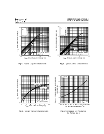 浏览型号IRFR9210N的Datasheet PDF文件第3页