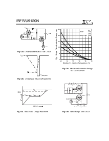 浏览型号IRFR9210N的Datasheet PDF文件第6页