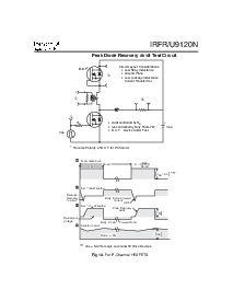 浏览型号IRFR9210N的Datasheet PDF文件第7页