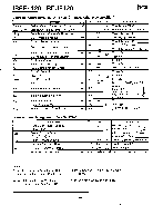 浏览型号IRFR9120的Datasheet PDF文件第2页