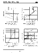 浏览型号IRFR9210的Datasheet PDF文件第4页