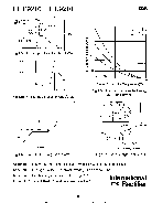 浏览型号IRFR9210的Datasheet PDF文件第6页