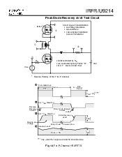 浏览型号IRFR9214的Datasheet PDF文件第7页