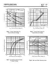 浏览型号IRFR9024N的Datasheet PDF文件第4页