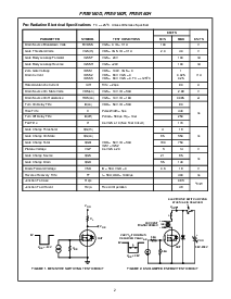 浏览型号FRE9160R的Datasheet PDF文件第2页