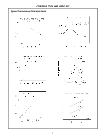 浏览型号FRE9160R的Datasheet PDF文件第4页