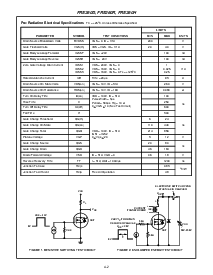 浏览型号FRE260R的Datasheet PDF文件第2页