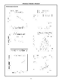 浏览型号FRE260R的Datasheet PDF文件第4页