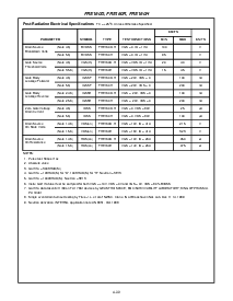 浏览型号FRE160R的Datasheet PDF文件第3页