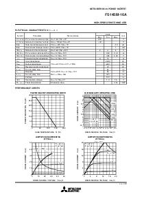 浏览型号FS14SM-16A的Datasheet PDF文件第2页