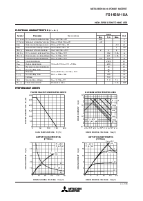 浏览型号FS14SM-18A的Datasheet PDF文件第2页