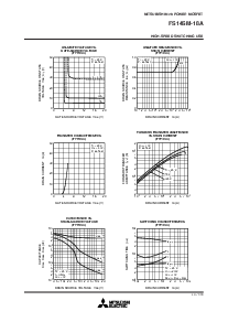 浏览型号FS14SM-18A的Datasheet PDF文件第3页