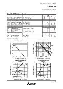 浏览型号FS10UM-14A的Datasheet PDF文件第2页