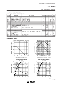 浏览型号FS10UM-9的Datasheet PDF文件第2页