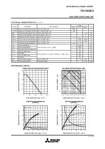 ͺ[name]Datasheet PDFļ2ҳ