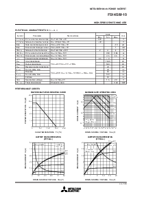 浏览型号FS14SM-10的Datasheet PDF文件第2页