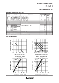 浏览型号FS10AS-3的Datasheet PDF文件第2页