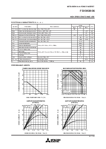 浏览型号FS10KM-06的Datasheet PDF文件第2页