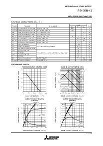 浏览型号FS10KM-12的Datasheet PDF文件第2页