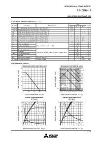 浏览型号[name]的Datasheet PDF文件第2页