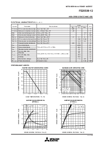 浏览型号FS20SM-12的Datasheet PDF文件第2页