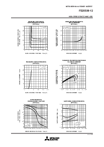 浏览型号FS20SM-12的Datasheet PDF文件第3页